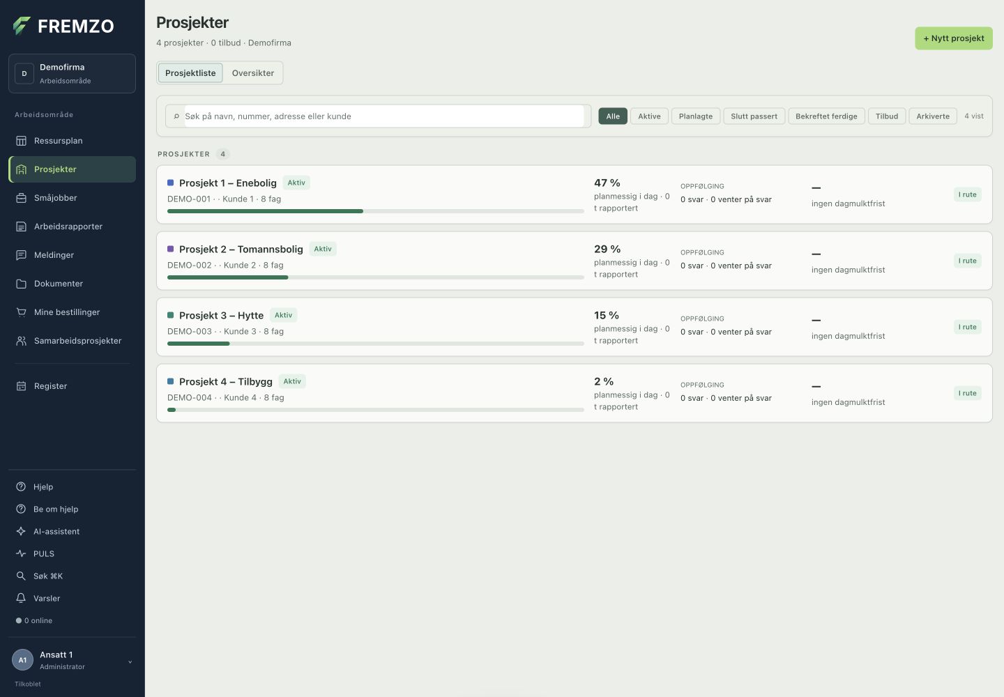 Prosjektlisten i FREMZO med Prosjekt 1–4 og demodata